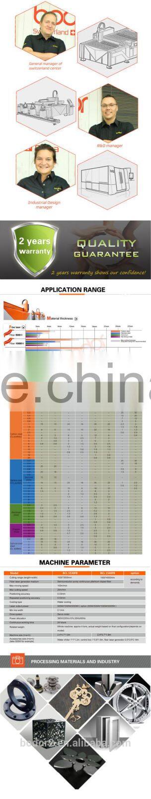 fiber laser cutting head