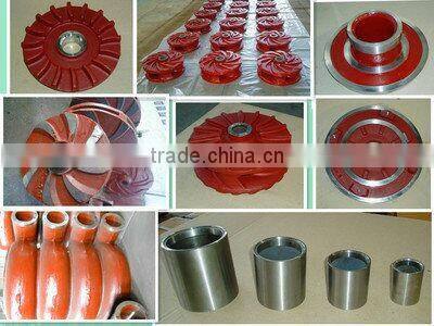 Hot Sale High Efficiency Slurry Pump Closed Impeller