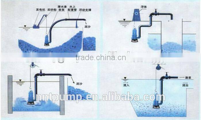 Centrifugal vertical submersible sewage pump with mixer at bottom