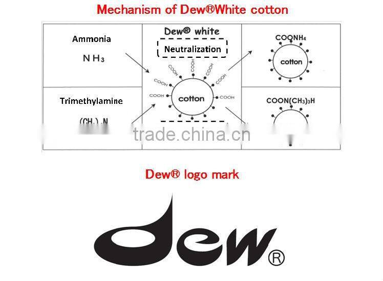 High-grade and High quality deodorant oem product garment