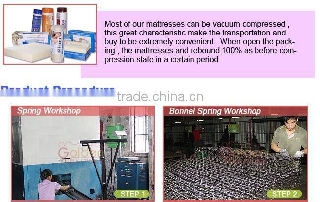 Golden Pocket Spring Mattress MaxDivani Spring Mattress Cheaper Bedroom Mattress