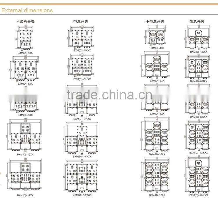 Explosion proof illumination dybamic distribution box