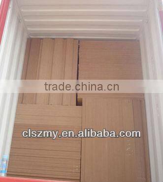 High quality and Best price particle board for furniture