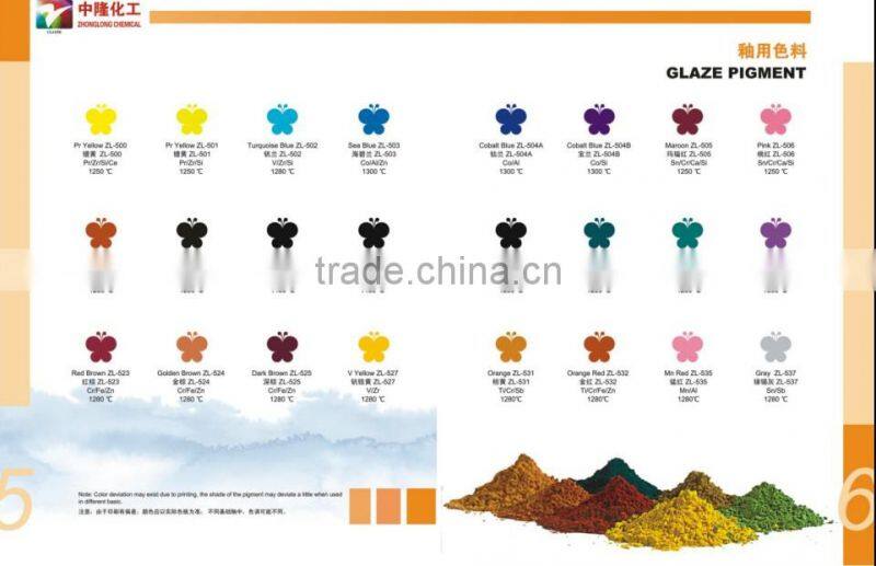 Ceramic Pigment ceramic pigment colours ceramic glaze pigment China supplier