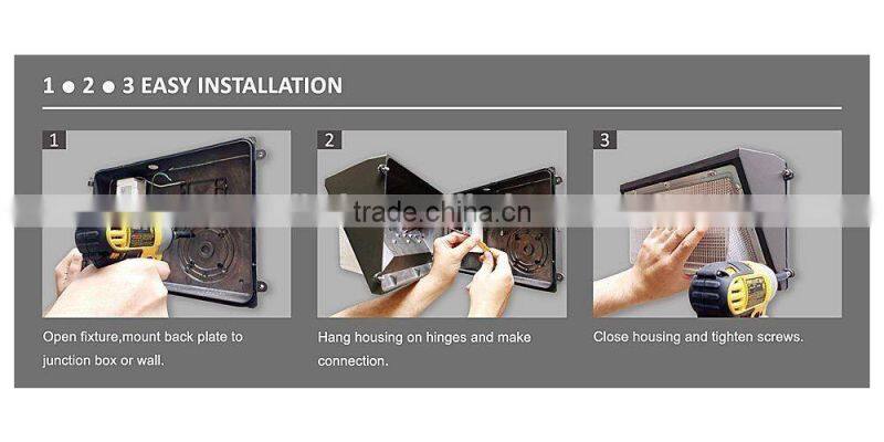 IP65 DLC ETL CE RoHS daylight 150w 120w 80w 60w commercial led wall pack