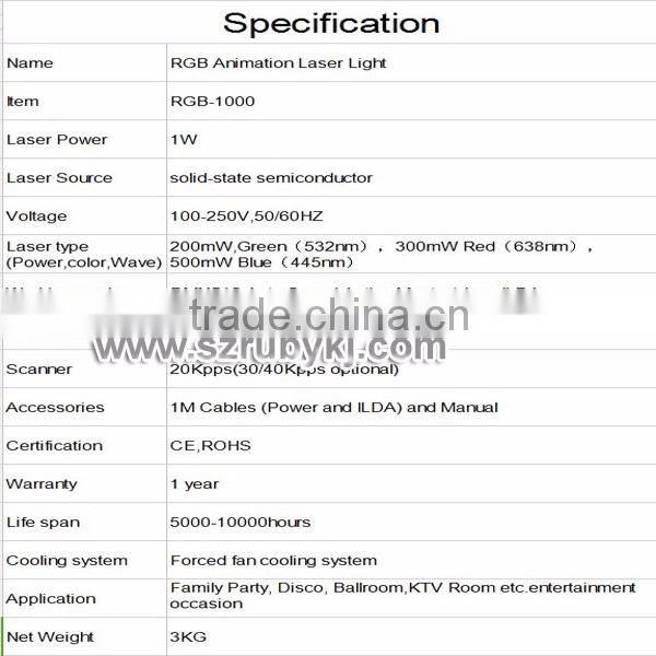 House Decorative Auto/Voice Xmas animation laser light price