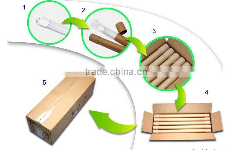 UL ROHS high lumen T8 led tube light