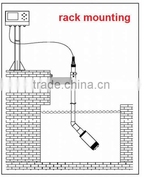 FDO-99 Dissolved Oxygen analyzer