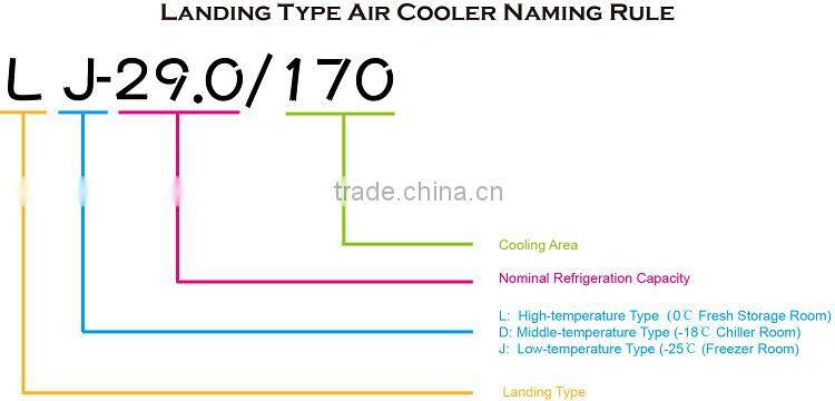 DJ Type low temperature air evaporator heat transfer for cold room blast freezer