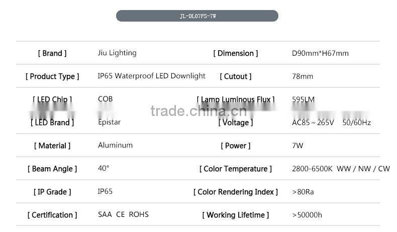 Dongguan LED Light Downlights Black Color Round or Square 78mm Cutout 7W IP65 Waterproof LED Downlight