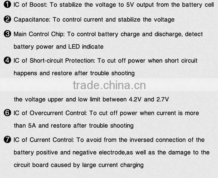 2015 new products private label High quality slim rohs best 6000mah power bank in china