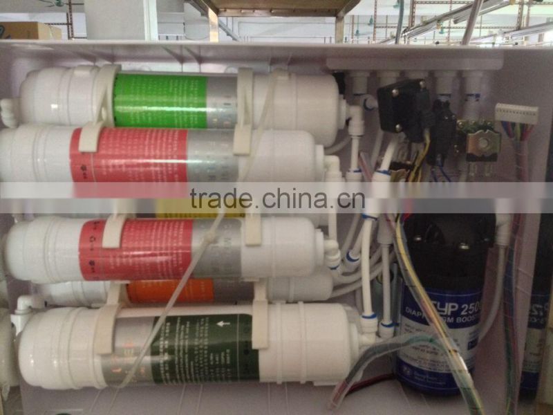 transparent panel RO membrance small size water purifier