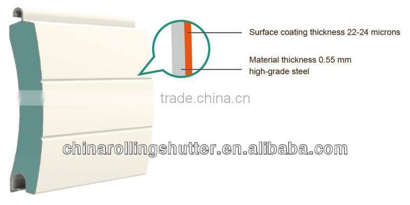 galvanized steel louvers