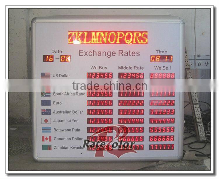 Currency exchange rate led display with single line moving message