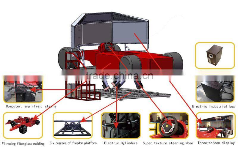 2015 hot sell real Feelings Electric System driving simulator with professional steering wheel