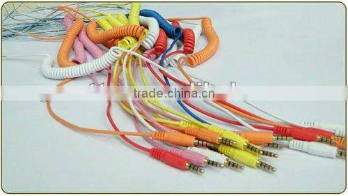 China supplier high quality retro COCO phone handset for iphone,ipad