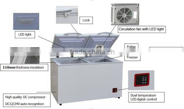 DC compressor solar panel 280W dual temperature control freezer refrigerador 200L-400L