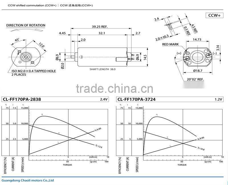 CL-FF170PA DC Motor