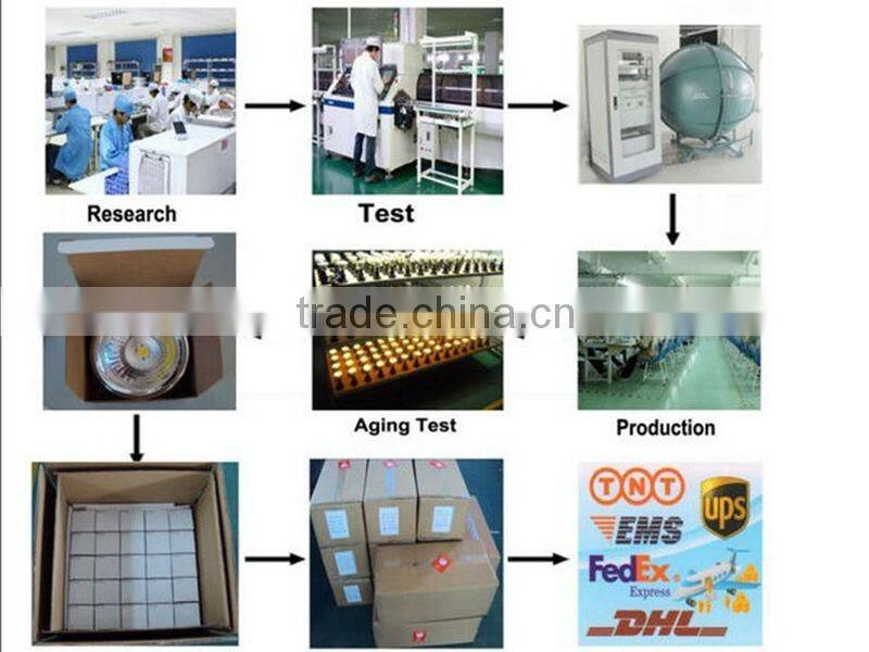 Factory price wholesale LED tunnel light 150W led tunnel lamp