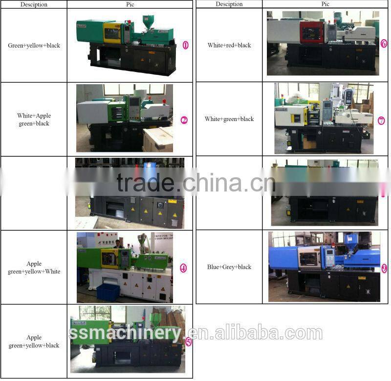 J-box making plastic molding machine