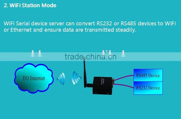 New Arrival RS232/RS485 port WiFi access point for data transmission