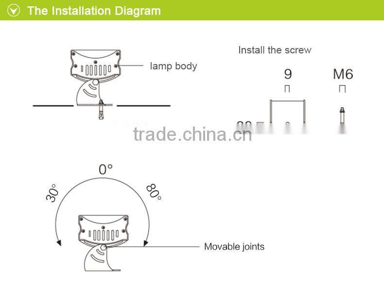 ip65 high lumen dmx rgb led wall washer outdoor 48w dc24v