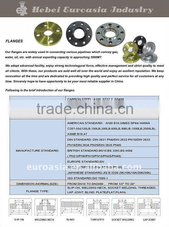 BS 10 Pipe Stainless Steel 150lb Flange