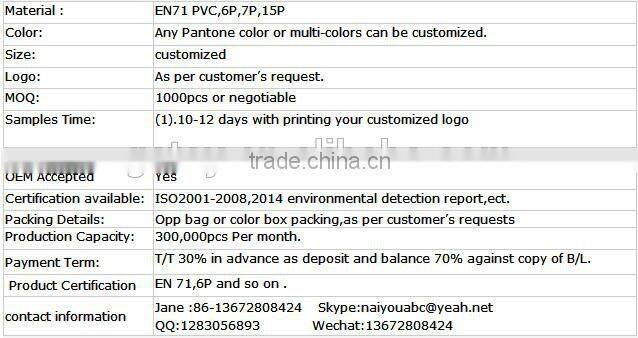 display PVC inflatable modle for wamen clothes mannequin