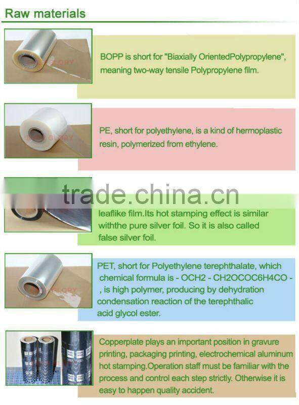 PP/ PVC plastic clear file bag with zipperA3 A4 A5