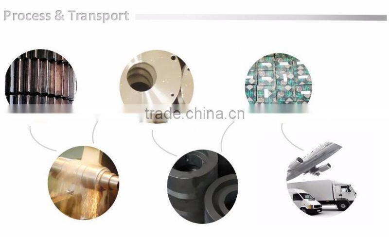 Metal Pulley Wheels with Bearings