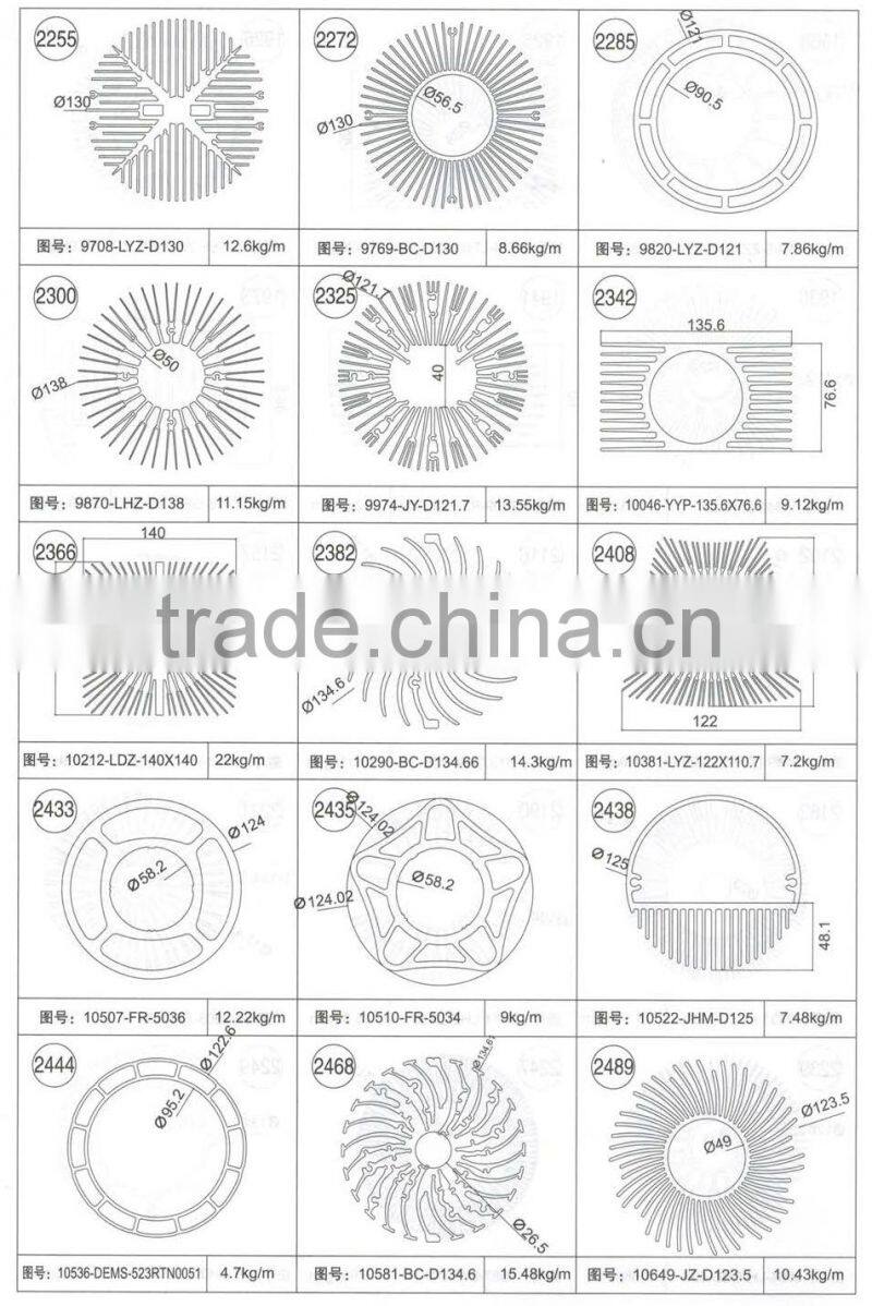 Aluminum Heat Sink Profiles Made in China , Alibaba China Gold Supplier