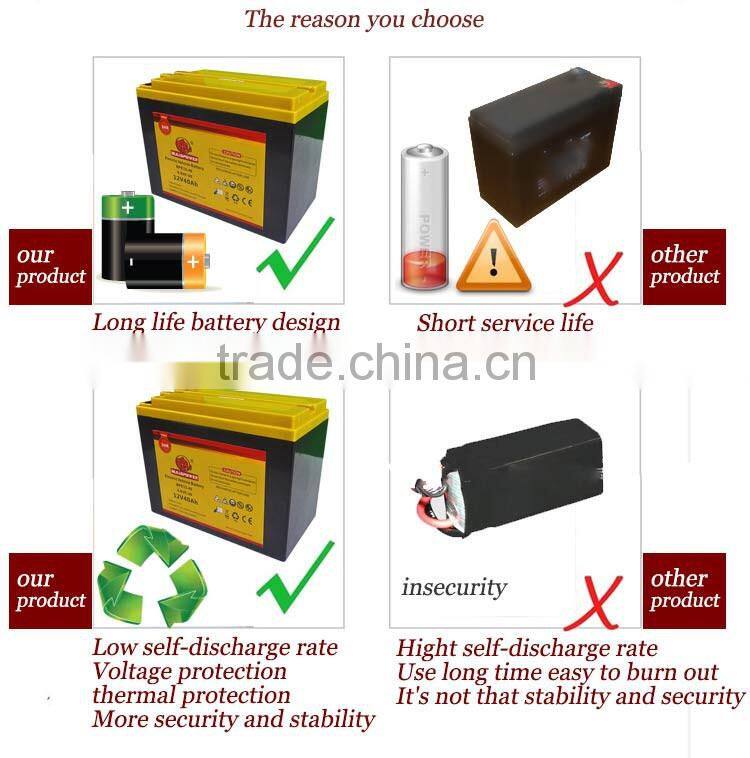 Better consistency 24v 12v 12ah Rechargeable battery for electric vehicle