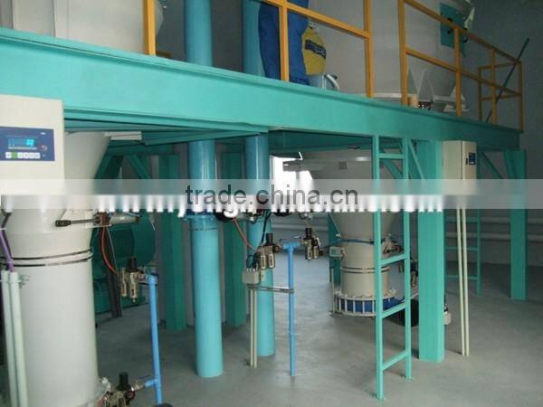 Reasonable structure 2015 new type poultry production line