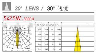 Outdoor LED garden landscape lights replacement stakes for pathway lights