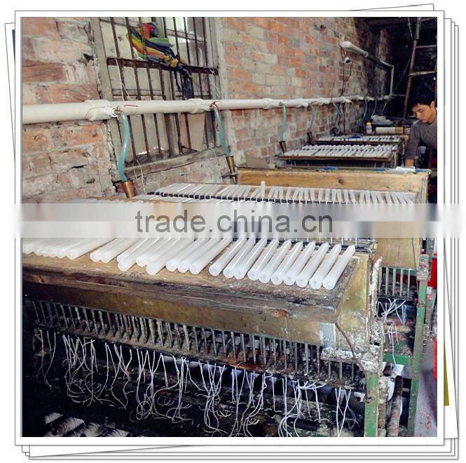 high capacity pillar candle making machine on sale