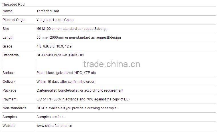 DIN975 Grade 4.8 Galvanized Threaded rod