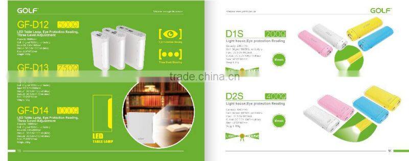 factory wholesale dual usb charger used for mobile phone car charger