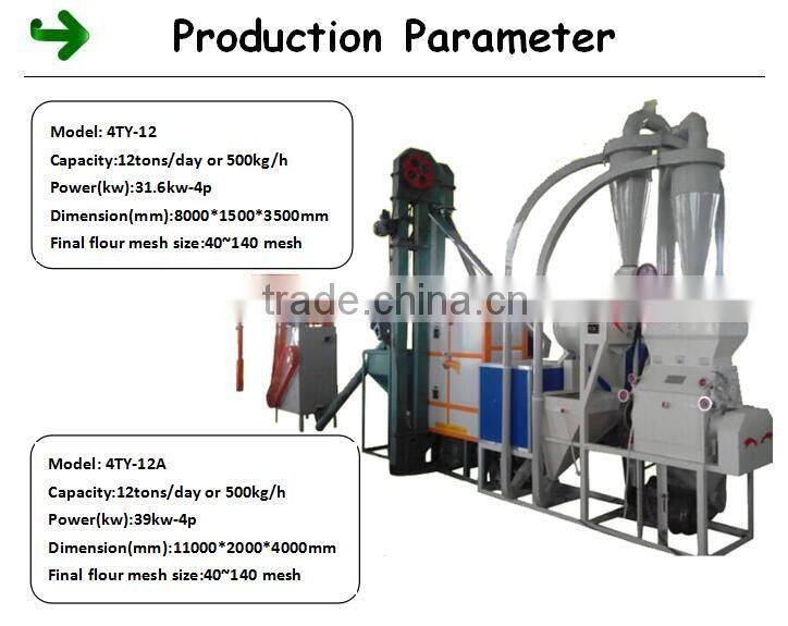 Tianyu high performance feed mill with factory price