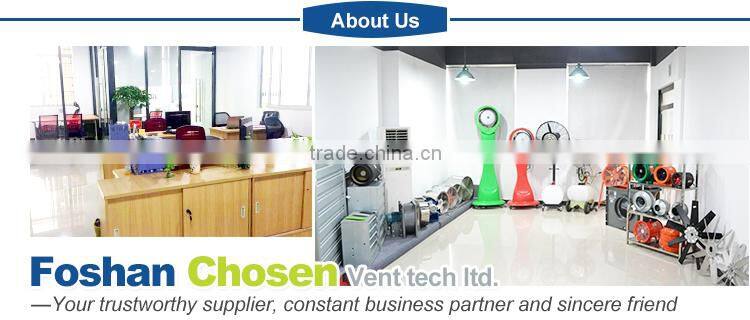 Hot Sale Industrial Low Noise mini / Small Centrifugal fan