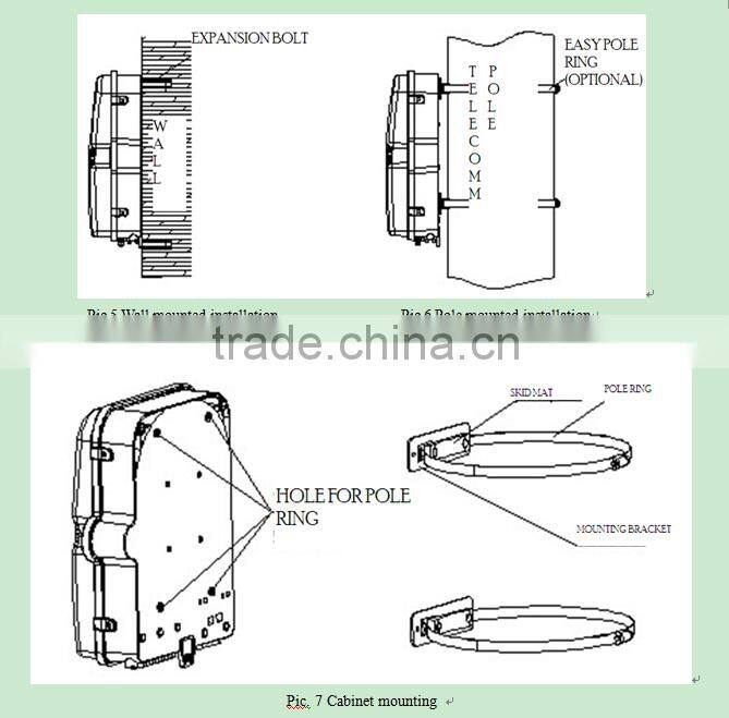 FTTH 16 cores IP65 2PC 1*8 drawer PLC or 1PC1*16 drawer Fiber Optical Terminal Box