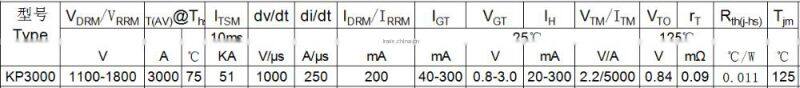 Professional manufacture of thyristors kp3000a make in china