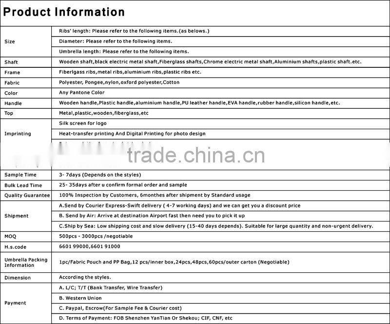 2016 new design london print umbrella, custom london printing umbrella