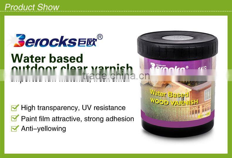 transparent wood paint for painted wood door