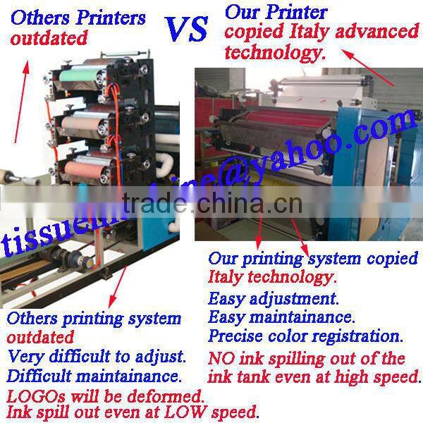 Italy Design Embossing Laminating Printing High Speed Automatic Paper Tissue Converters