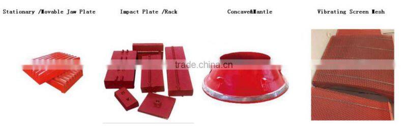 Metso Blow Bars and Impact Plates