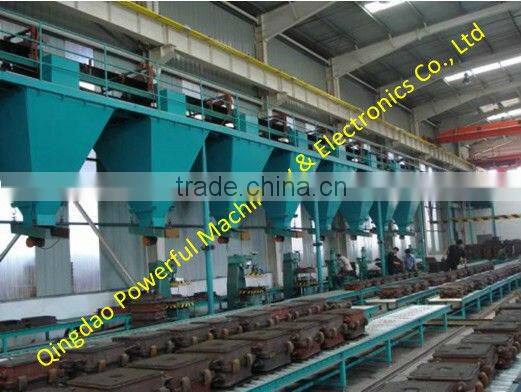 Resin sand process molding production line