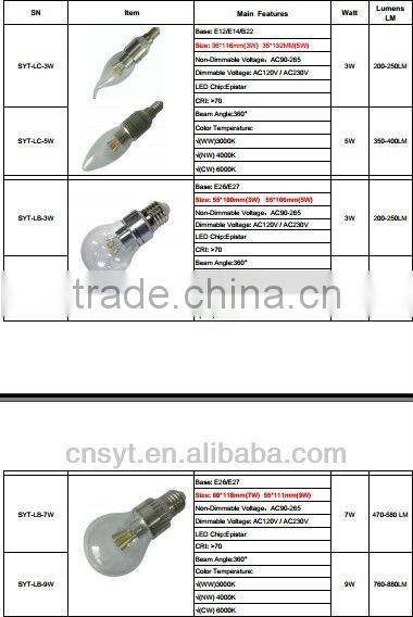 High quality 3w glass e14 wax led candle light suppliers