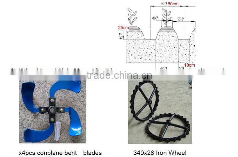Cultivator Vegetable Garden Working