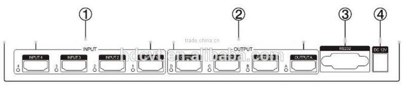 High quality HDMI Matrix 4 x HDMI 1.4 4K *2K
