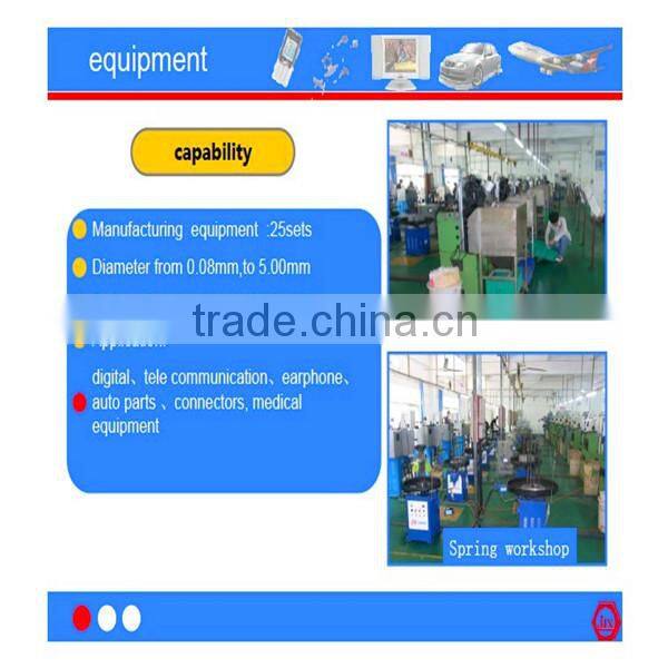 Metal Stamping Product Manufactory